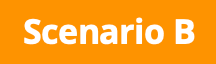 Scenario_B.png