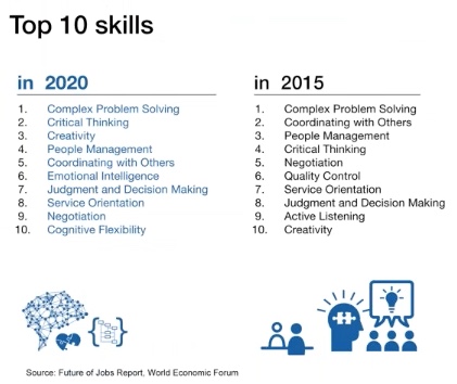 Top_10_Skills.jpg
