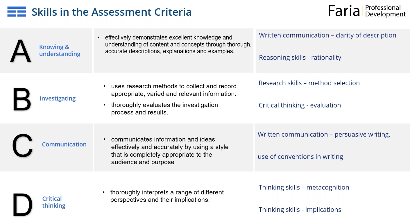 Assessment_Criteria.jpg
