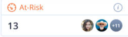 at-risk.png