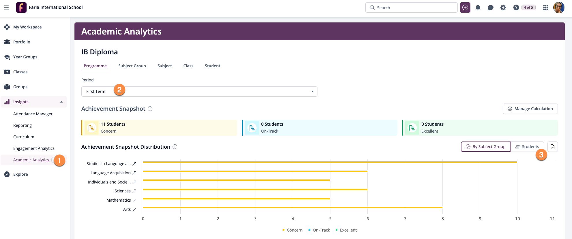 Ask AI button in text editor