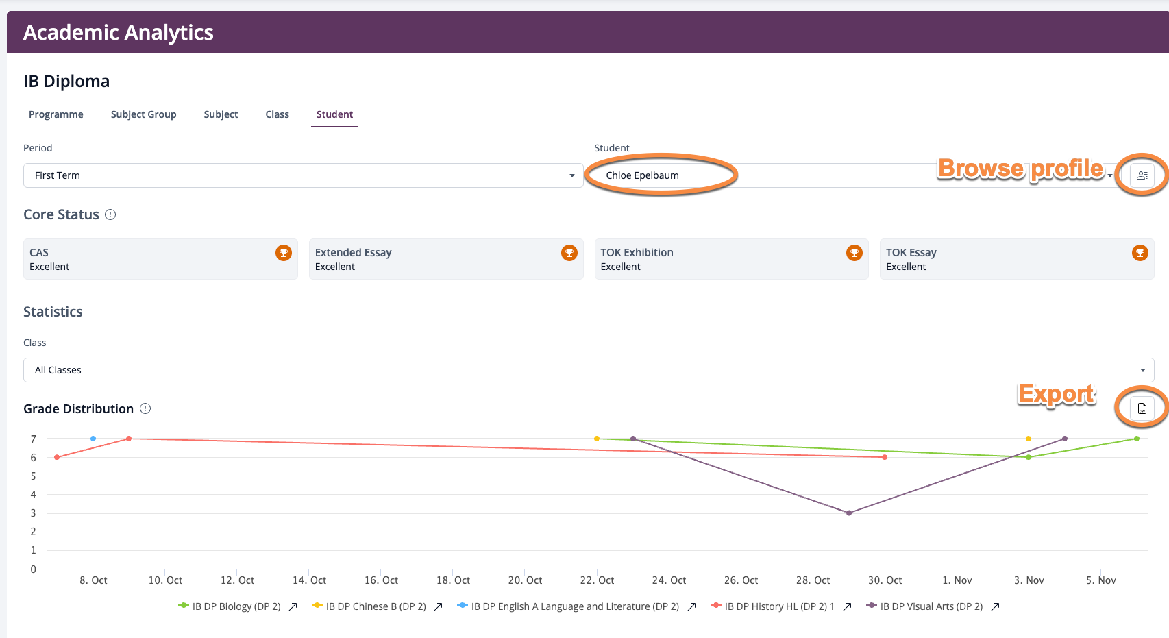 Ask AI button in text editor