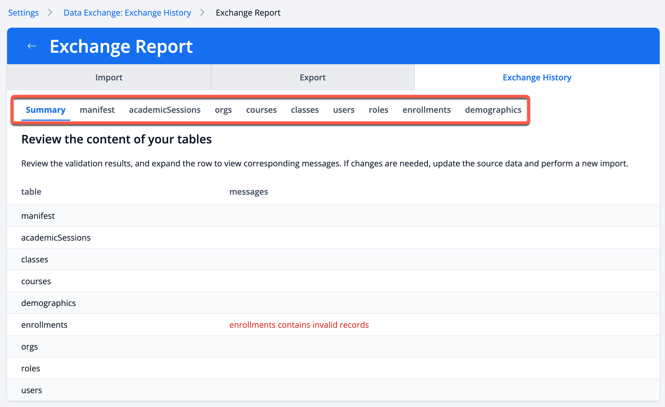 Captura de pantalla: Se abrirá la página del Informe de intercambio, que muestra un resumen y todos los archivos CSV cargados desde su archivo ZIP de OneRoster.