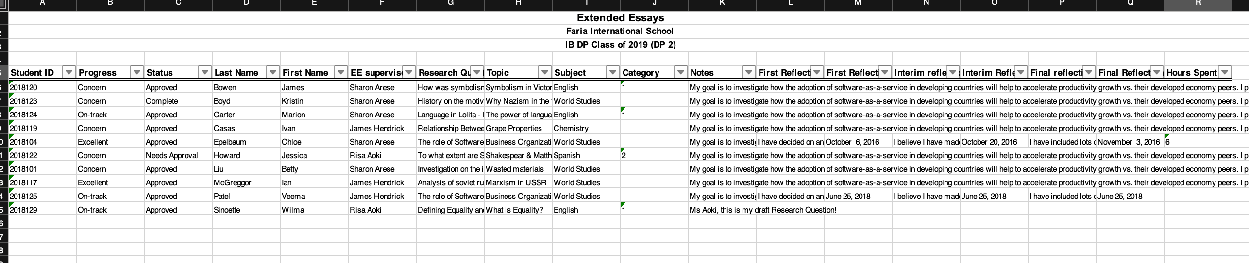 Captura de pantalla: Exportar la lista de verificación EE a Excel: 5. ee export excel