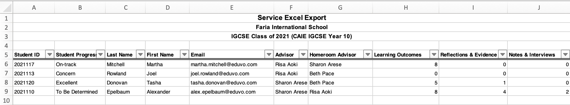 Salida de exportación de Excel