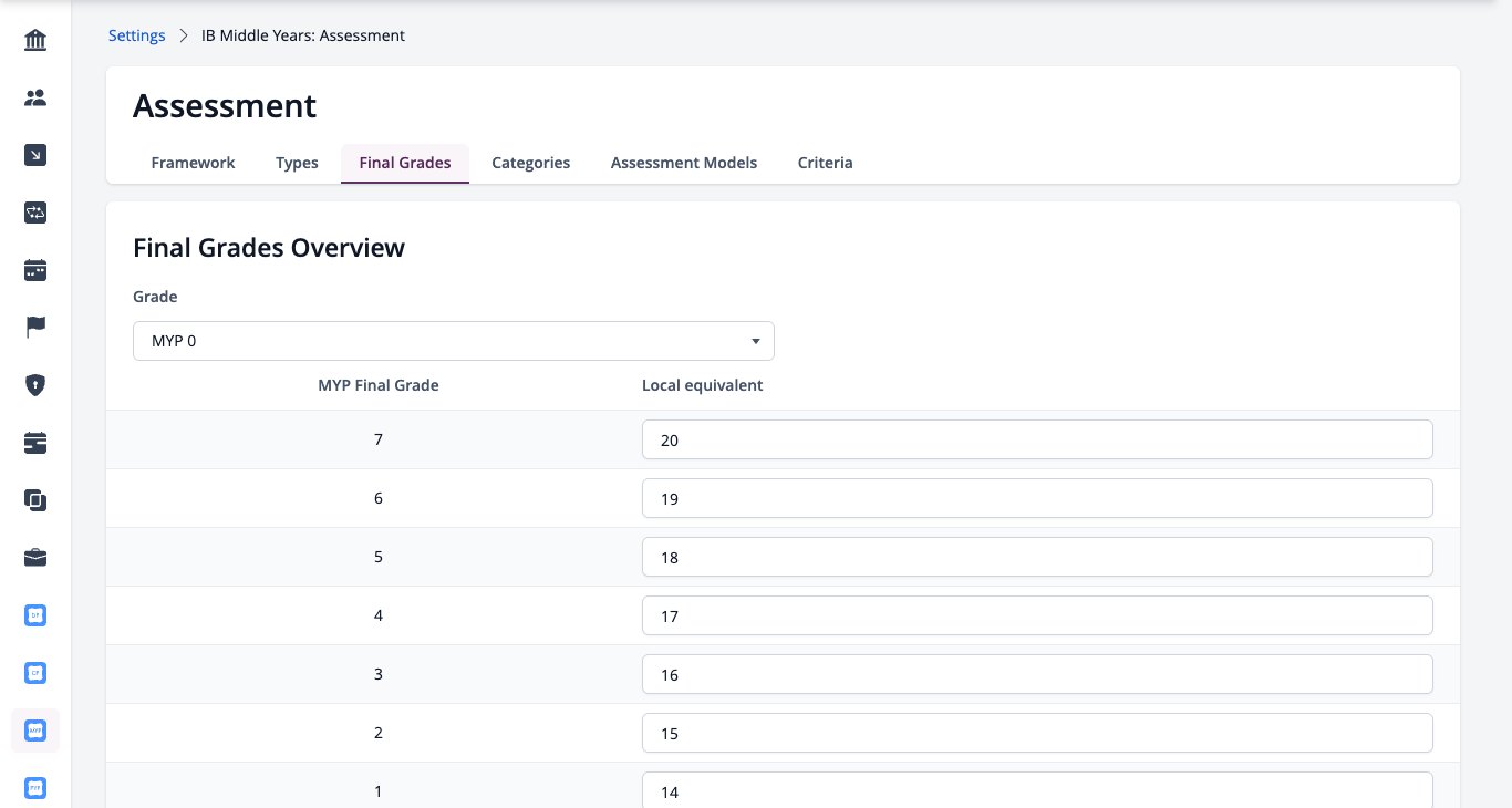 Screenshot: Final Grades settings for IB Middle Years