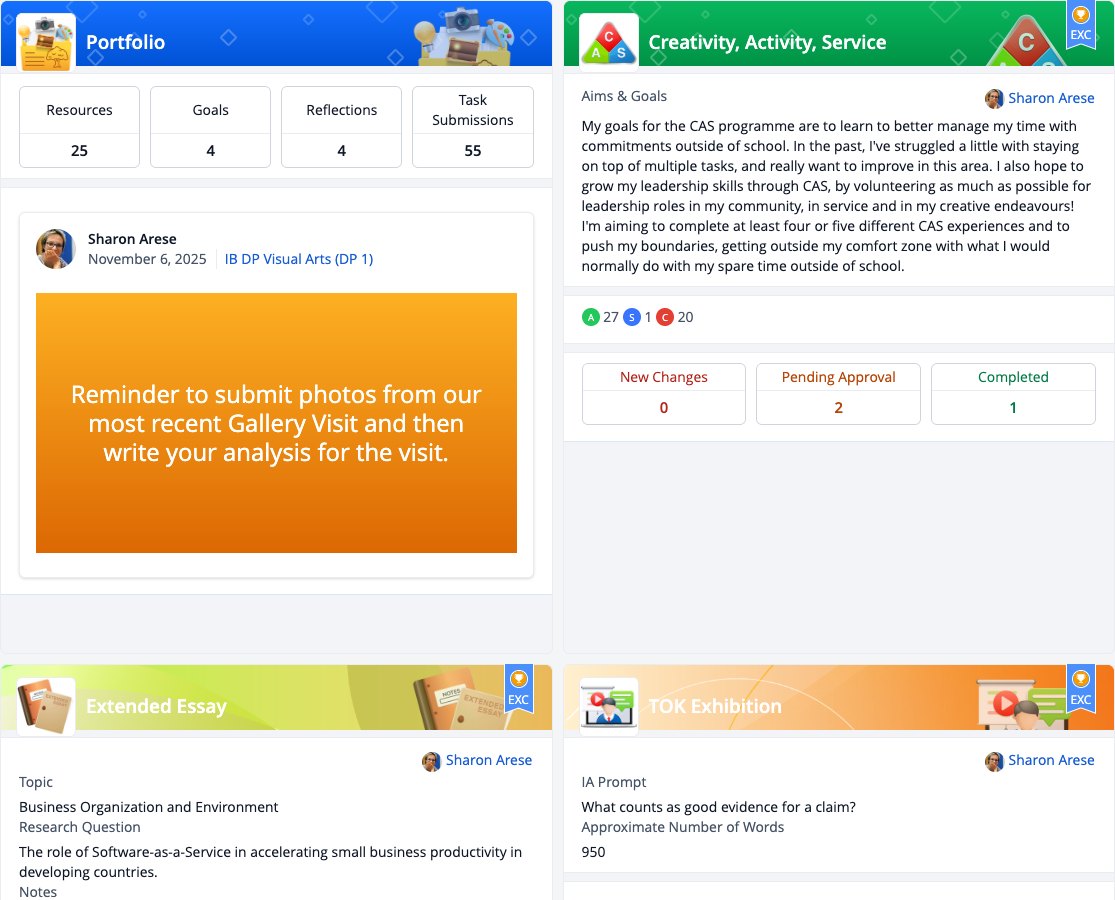Screenshot: Academic Profile summary of Portfolio, CAS, Extended Essay and TOK