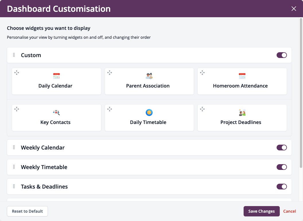 Capture d'écran : Boîte de dialogue de personnalisation du tableau de bord avec des widgets à activer et désactiver