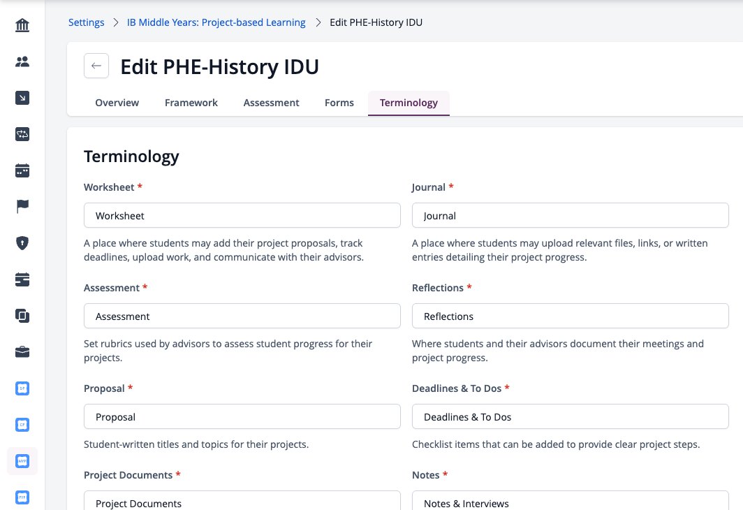 Screenshot: Terminology tab of an ID project template
