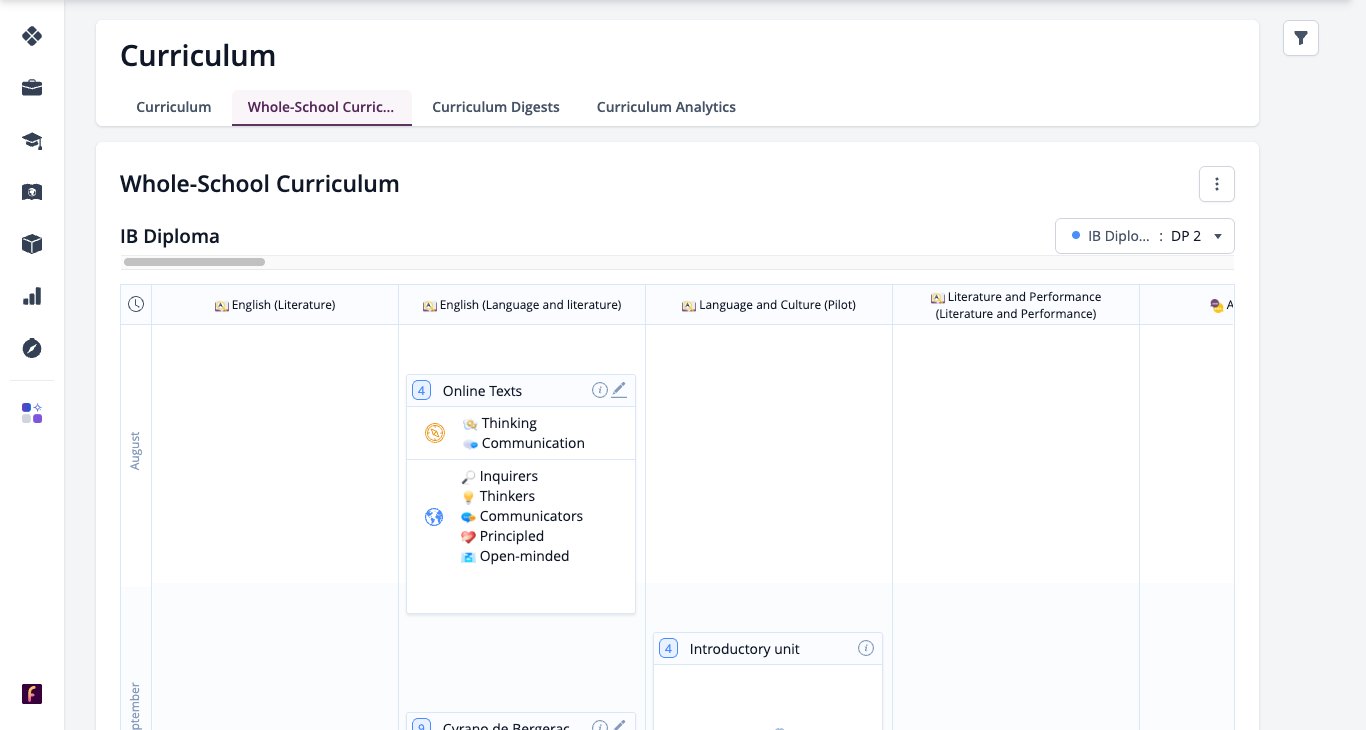 Screenshot: Whole-school Curriculum for the IB Diploma