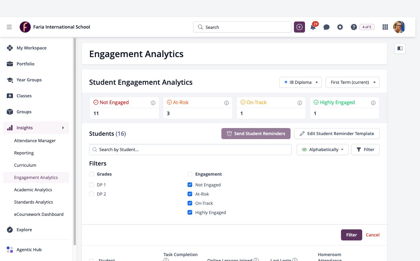 Captura de pantalla: Menú Insights abierto en Engagement Analytics con mosaicos de estado y la lista de estudiantes.