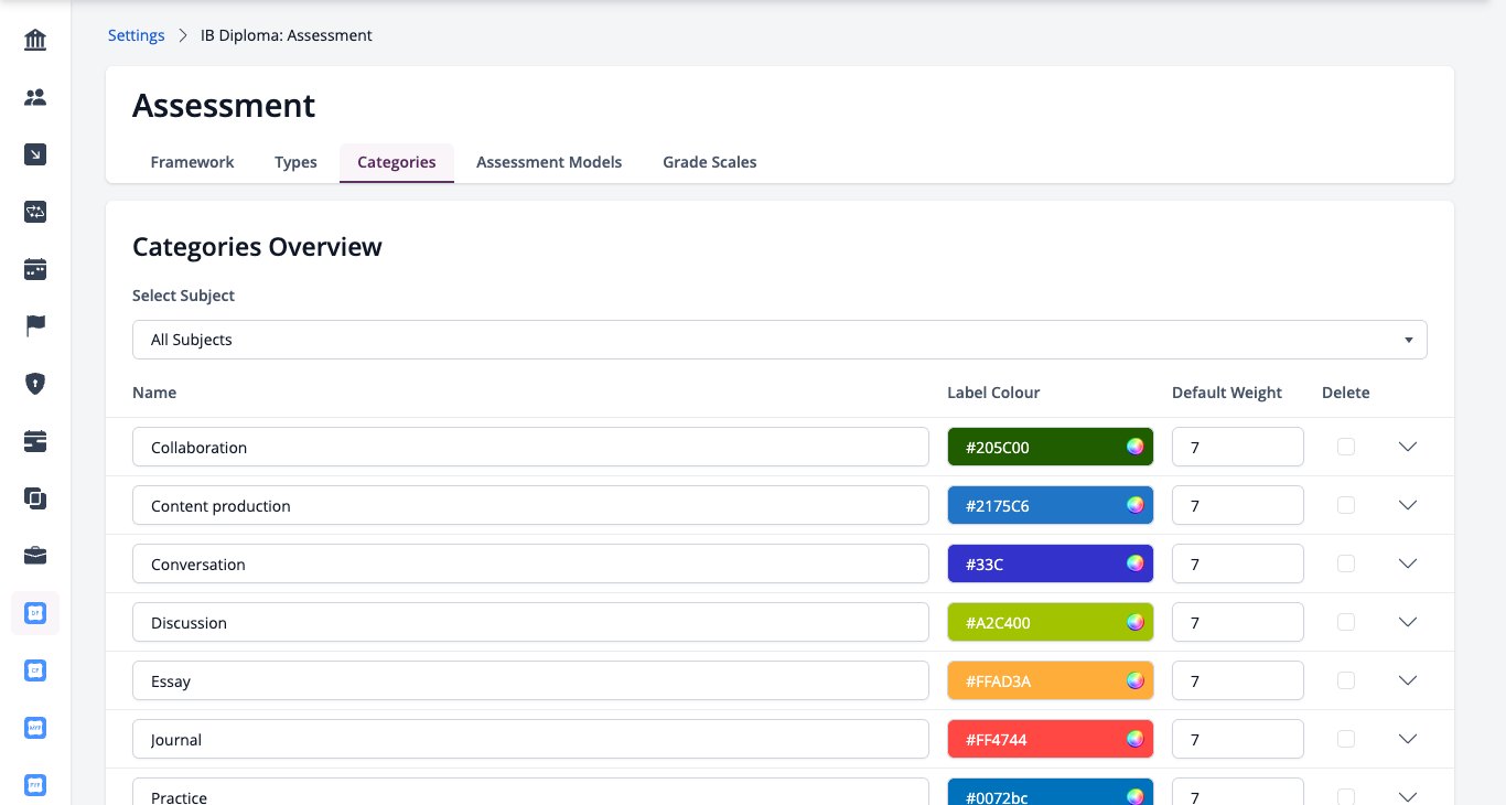 Captura de pantalla: Pestaña Categorías de configuración de evaluación con colores de etiquetas y ponderaciones predeterminadas.