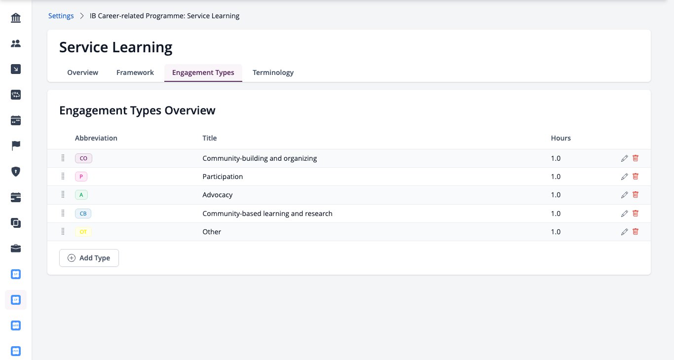 Screenshot: Engagement Types tab with abbreviation, title and hours for each type and Add Type