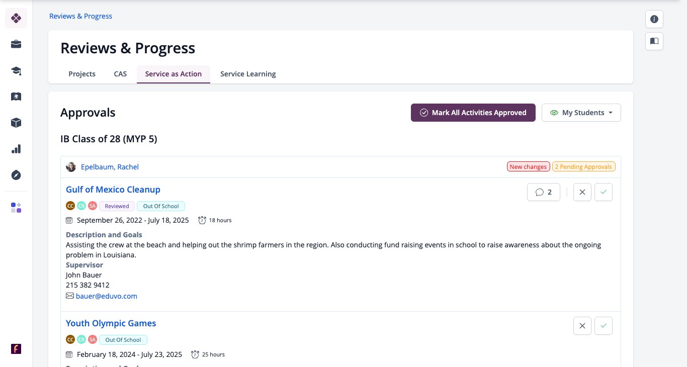Screenshot: Approvals page for an MYP year group with Mark All Activities Approved and the pending activities
