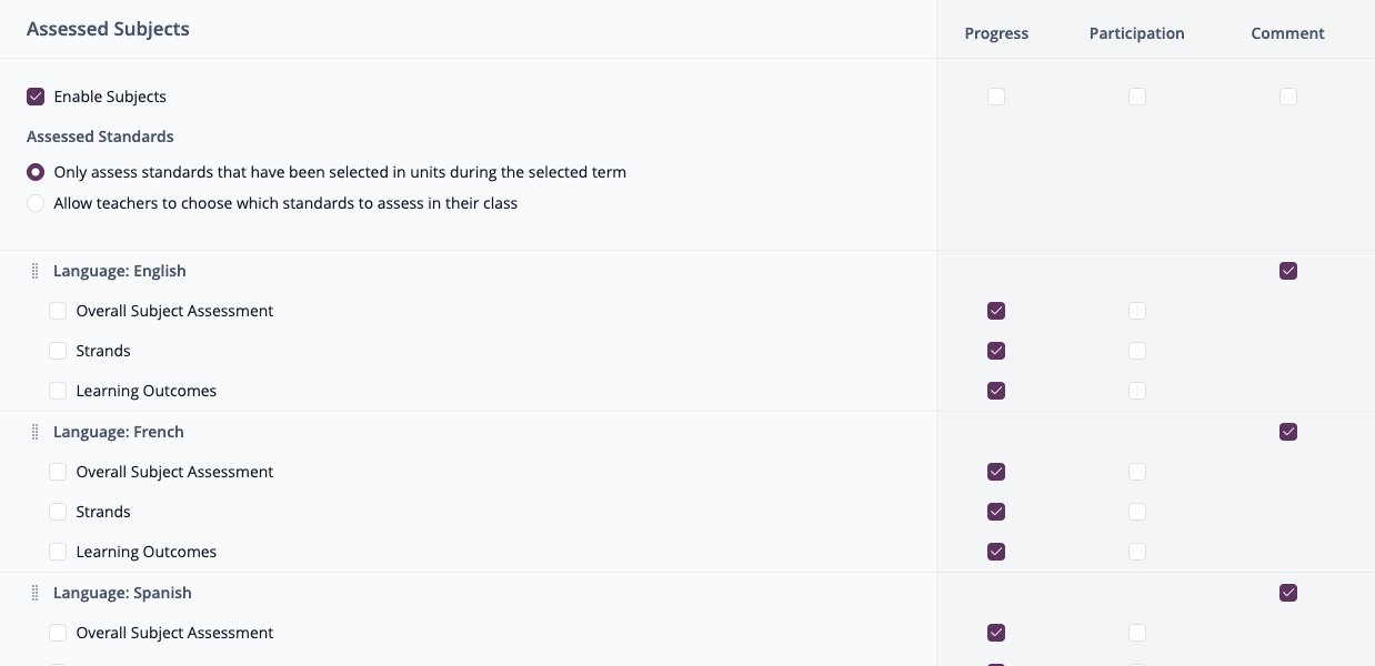 Screenshot: Assessed Subjects list with assessment options for each subject