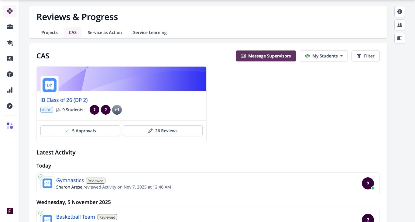 Screenshot: Reviews & Progress, CAS with Message Supervisors and the year group card
