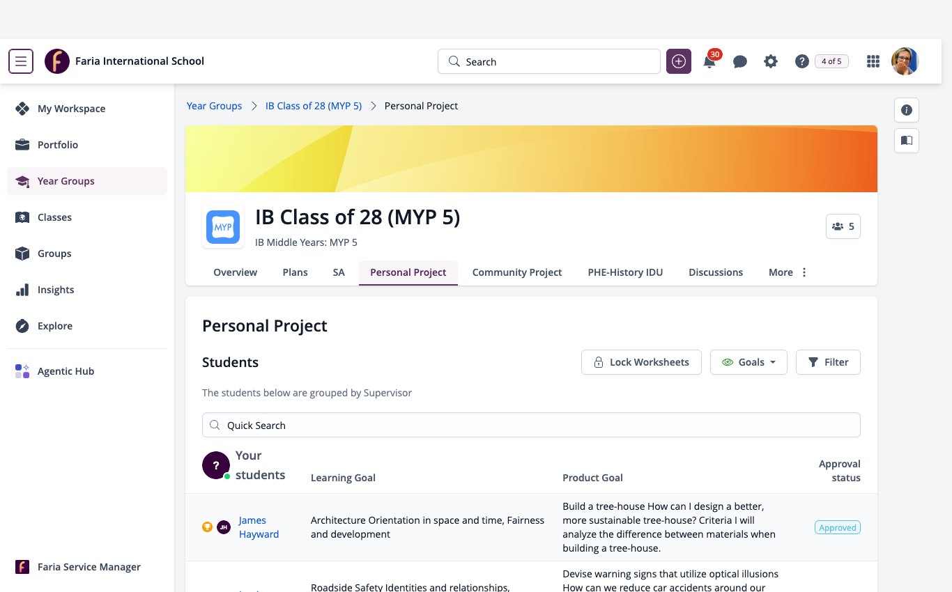 Screenshot: Year Groups menu expanded with the MYP year group Personal Project roster open