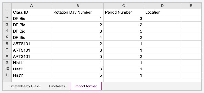 Spreadsheet: the Import format sheet of the timetable template